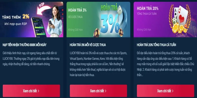 Khuyến mãi giới thiệu bạn bè CO88